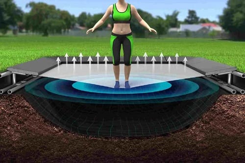 Voorkom het klapperende geluid van een Trampoline! 10 Het klapperen van een trampoline tijdens het springen hoeft niet