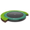 Akrobat Orbit Flat